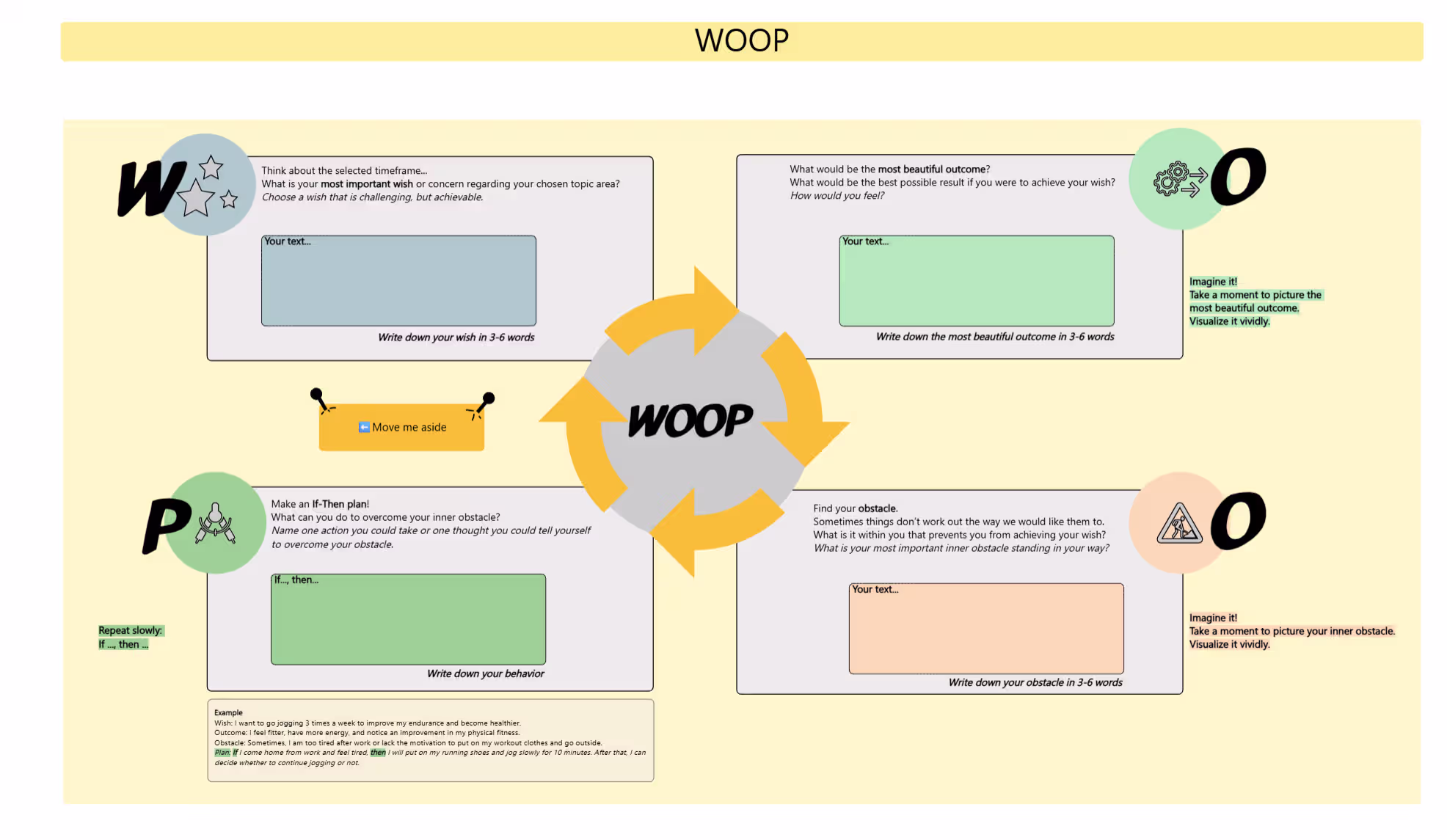 WOOP Method Template