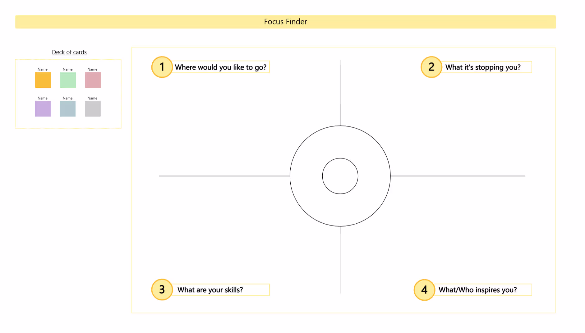 Focus Finder Template