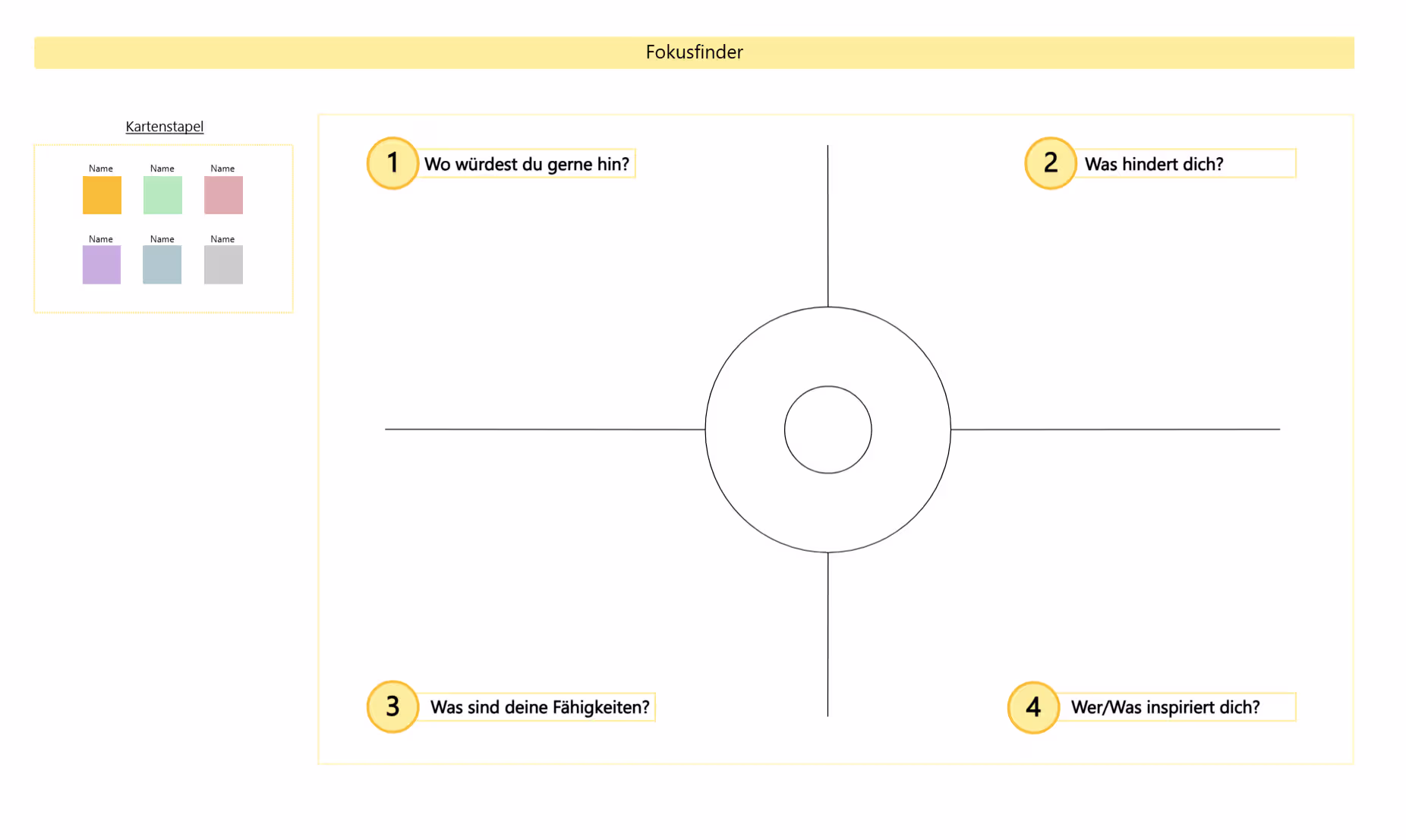 Focus Finder Vorlage