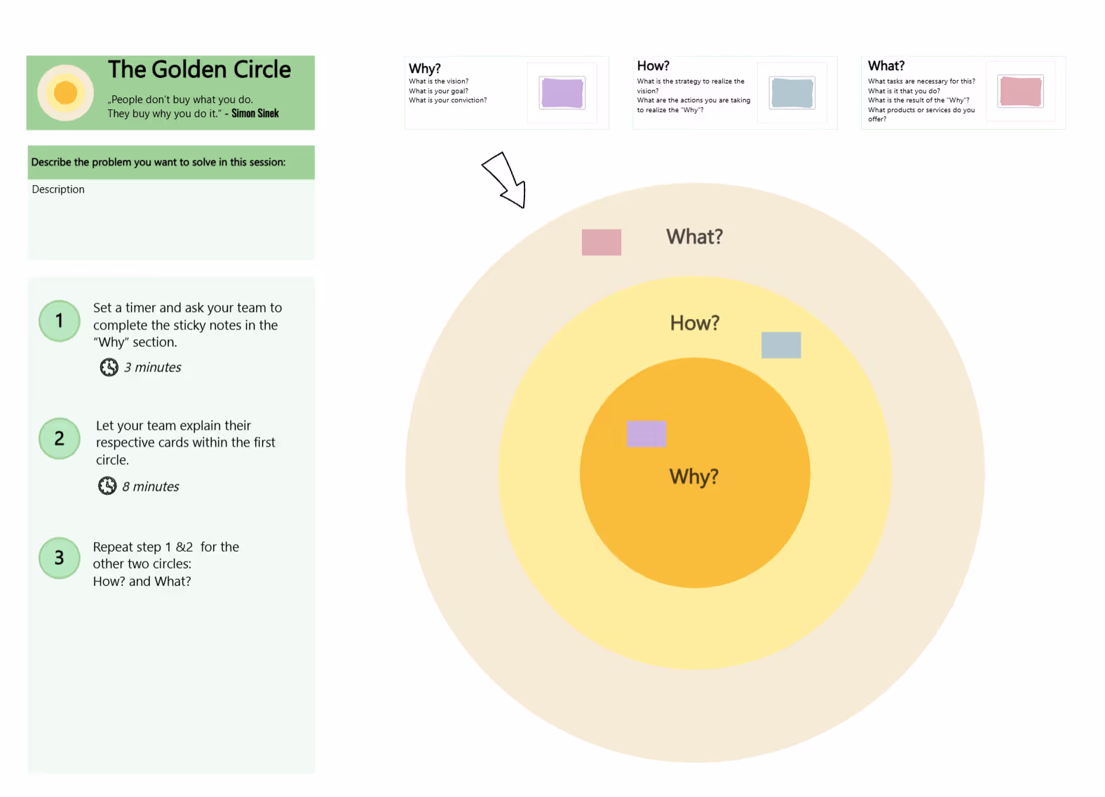 Golden Circle Template