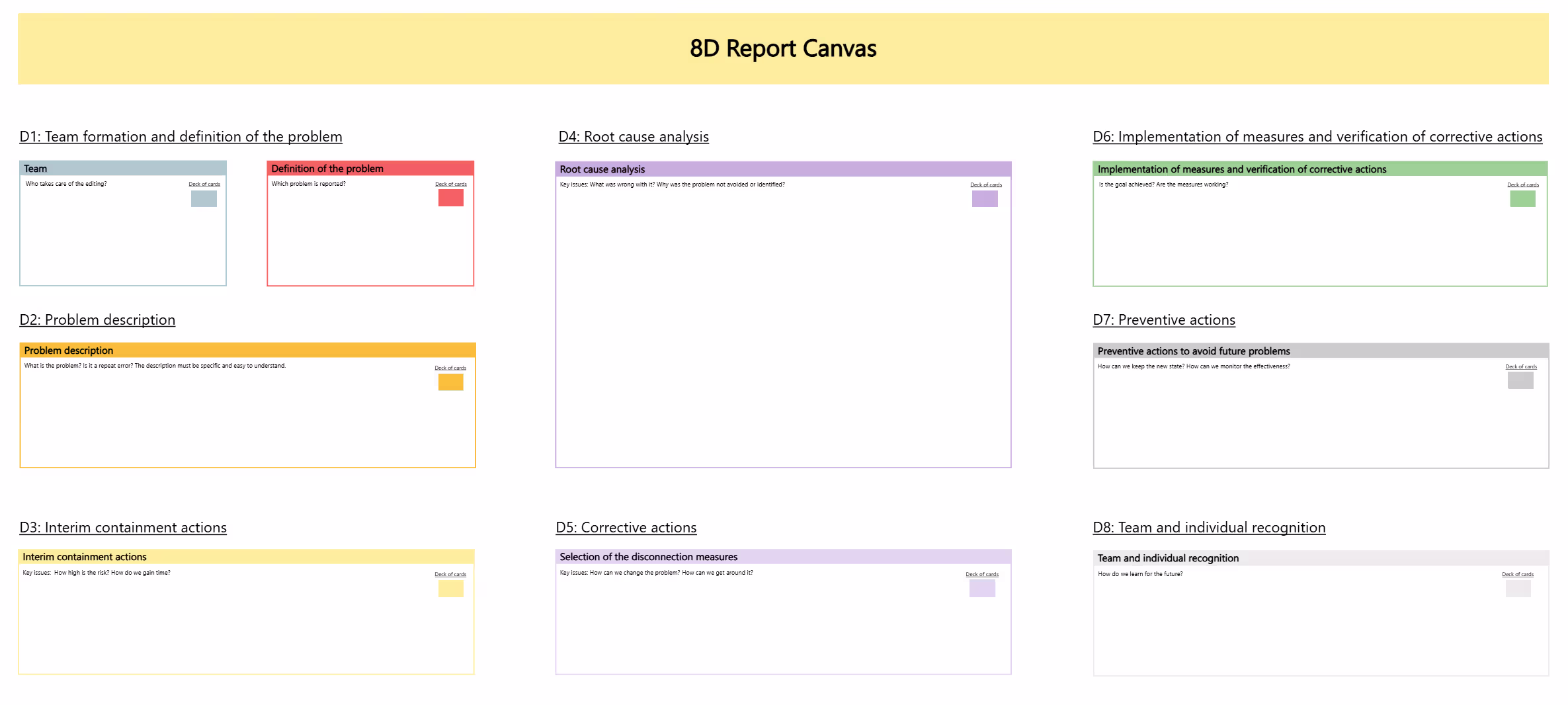 8D Report Template