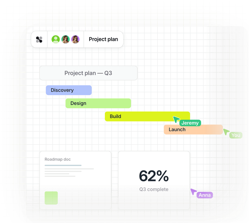 Project Board Virtual Online whiteboard for project management