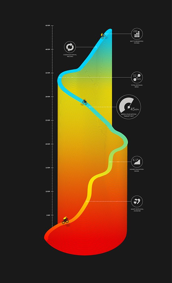 graphic design trends, colour transition