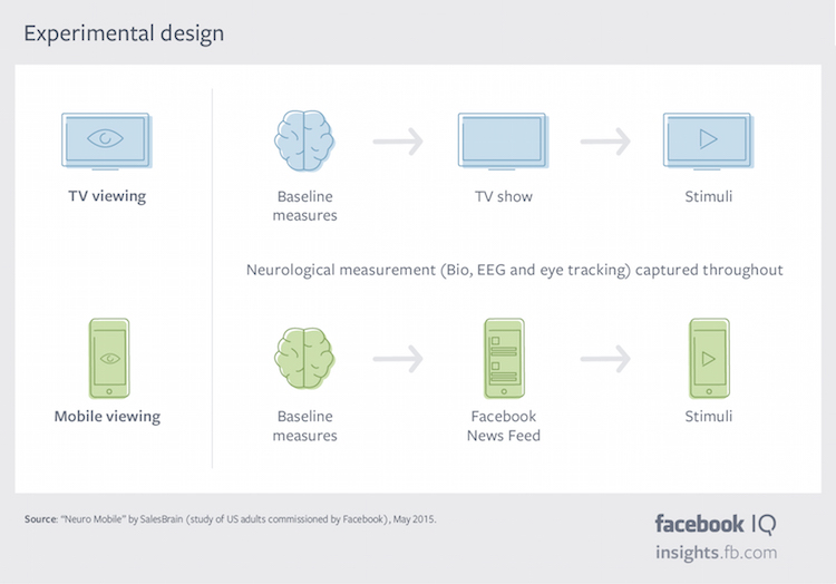 NEURO_GRAPHICS 2