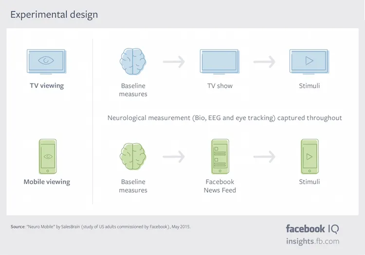 NEURO_GRAPHICS 2