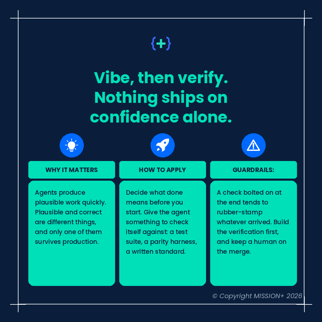 MISSION+ This Is The Way card: Vibe, then verify. Nothing ships on confidence alone, with why, how and guardrails