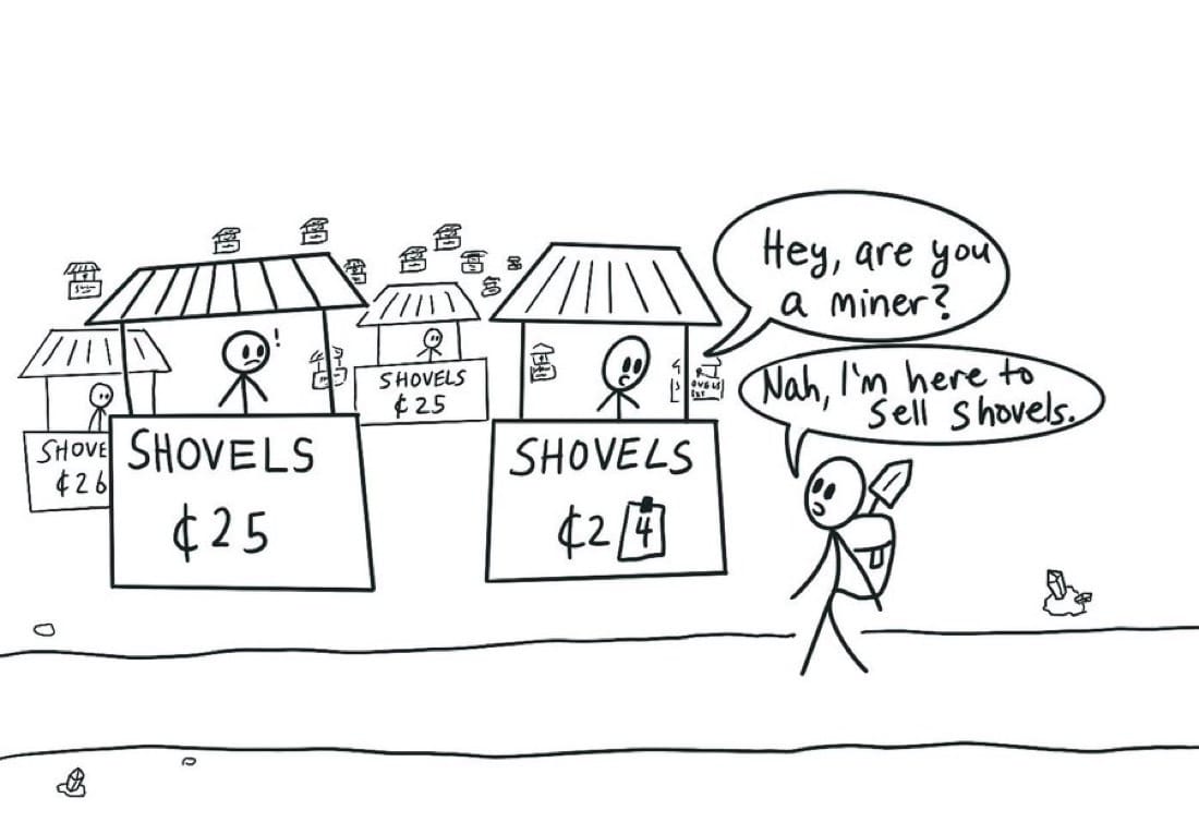 Cartoon of a gold rush street lined with shovel stalls, where a newcomer says he is not a miner but here to sell shovels