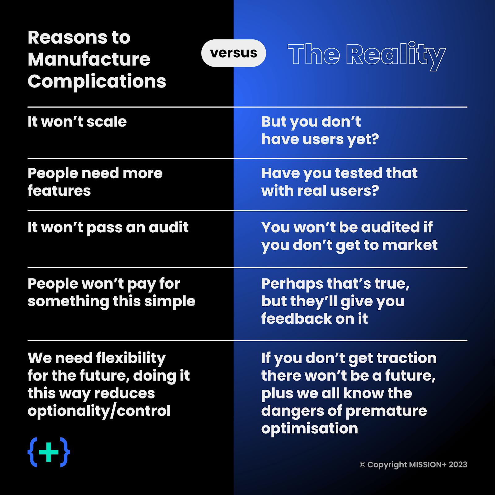 MISSION+ table of reasons to manufacture complications versus the reality, such as it won't scale but you have no users