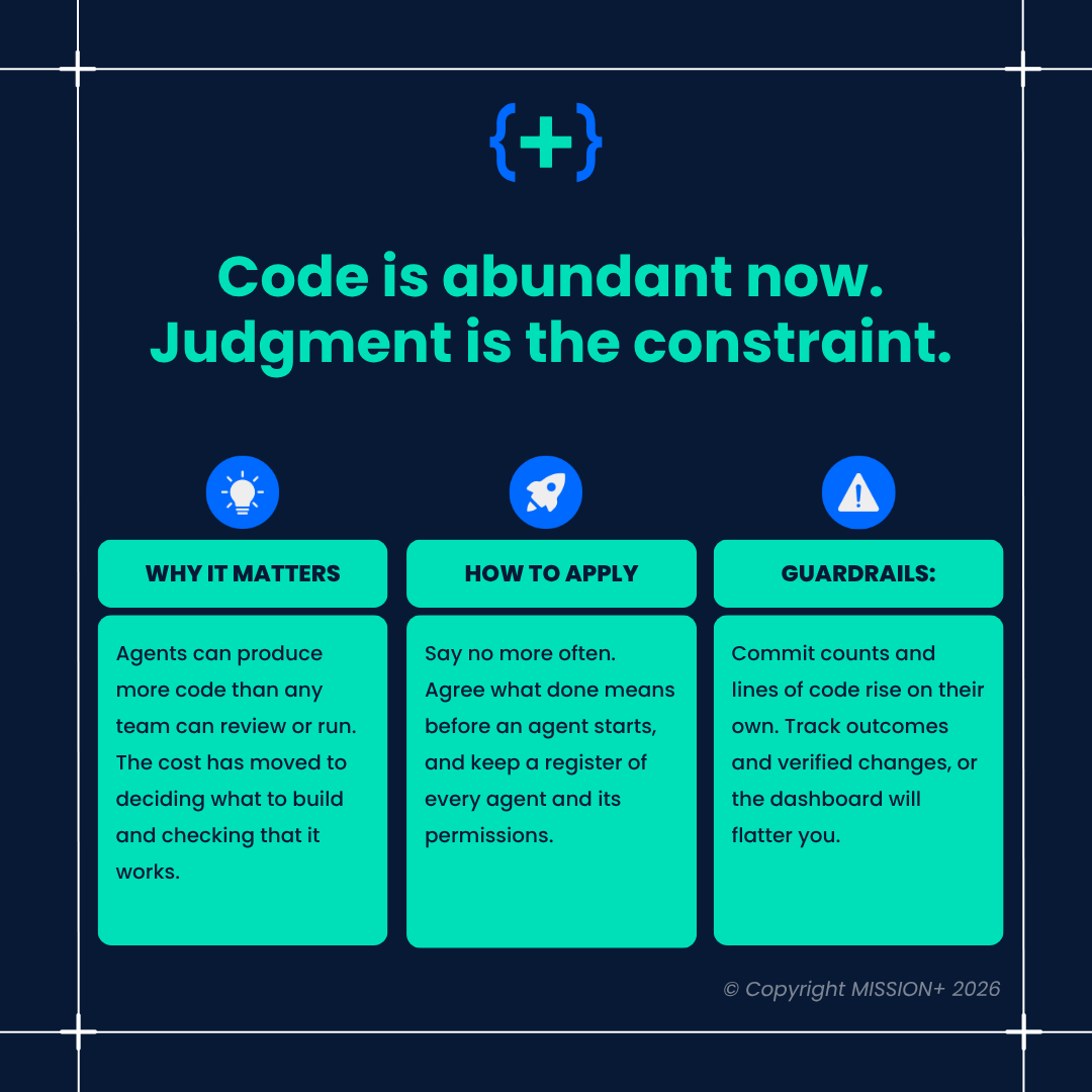 MISSION+ This Is The Way card: Code is abundant now. Judgment is the constraint.