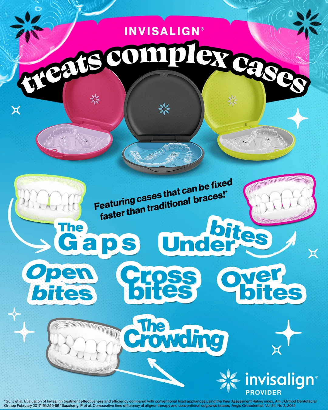 Invisalign infographic showing a complex malocclusion case for a teen and mom treated at Schoettger Orthodontics