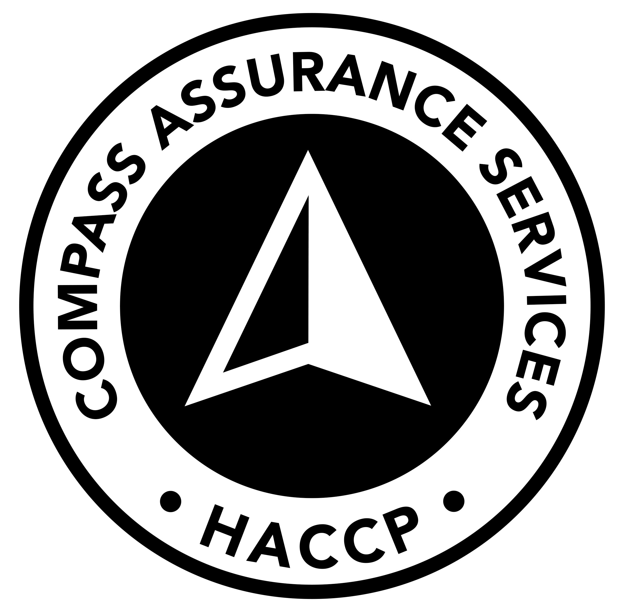 Circular logo with the text 'COMPASS ASSURANCE SERVICES' around a central compass arrow and 'HACCP' at the bottom.