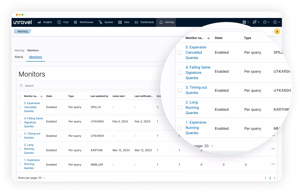 Unravel platform interface screenshot