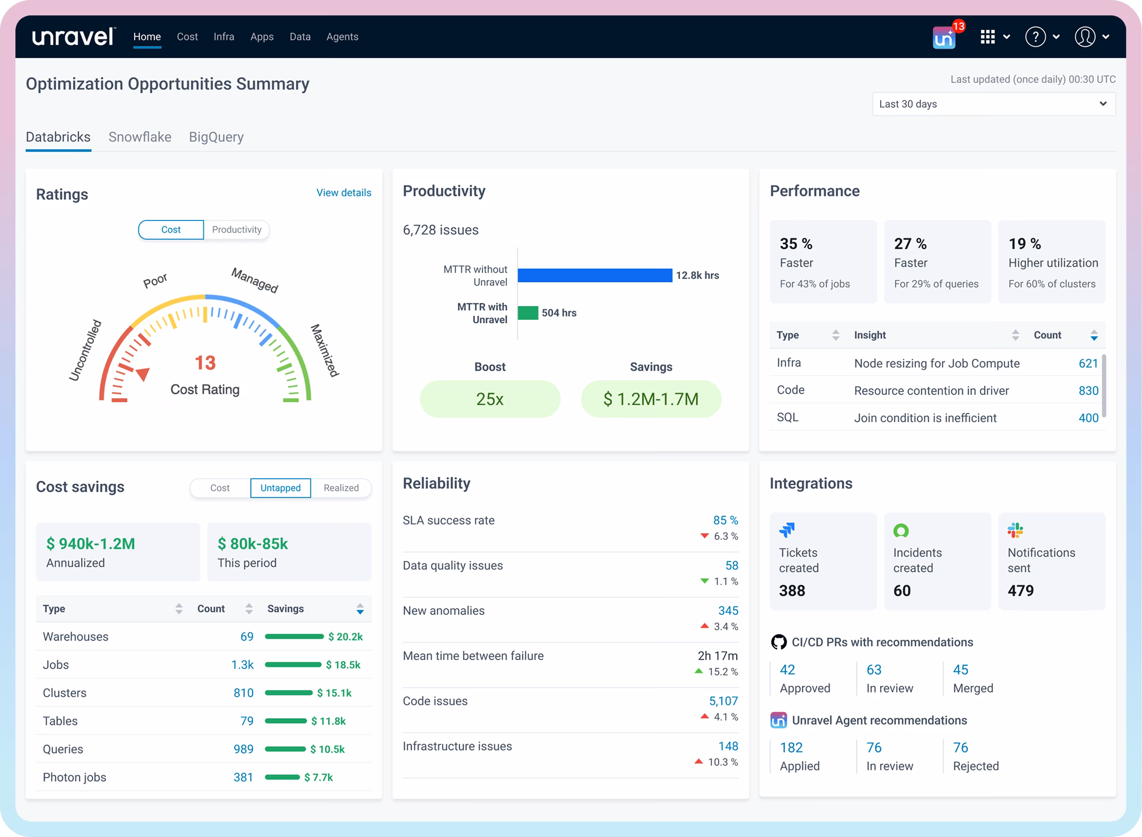 Unravel Databricks health check feature screenshot