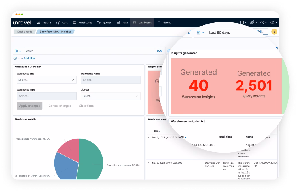 Unravel platform interface screenshot