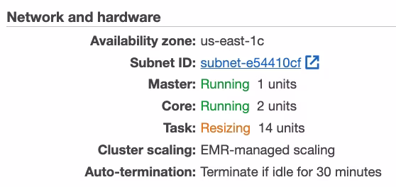 Network Hardware Summary