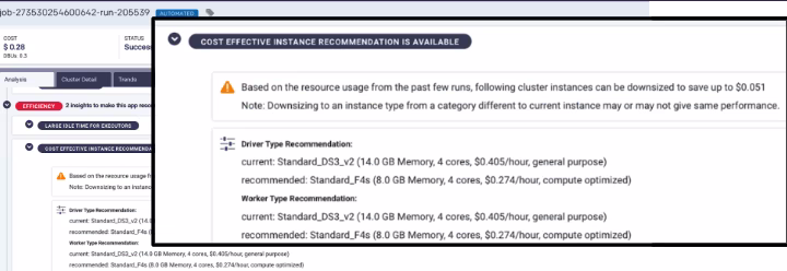 AI recommendations to optimize costs