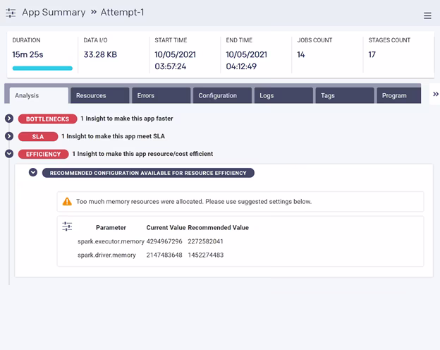 Unravel App Analysis Example