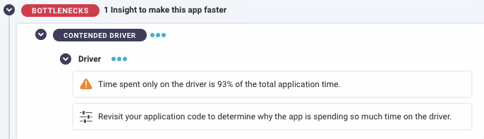 Contended Driver Recommendation