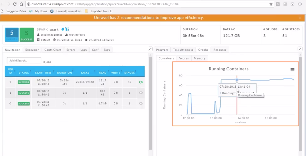 Using Unravel to tune Spark data skew and partitioning
