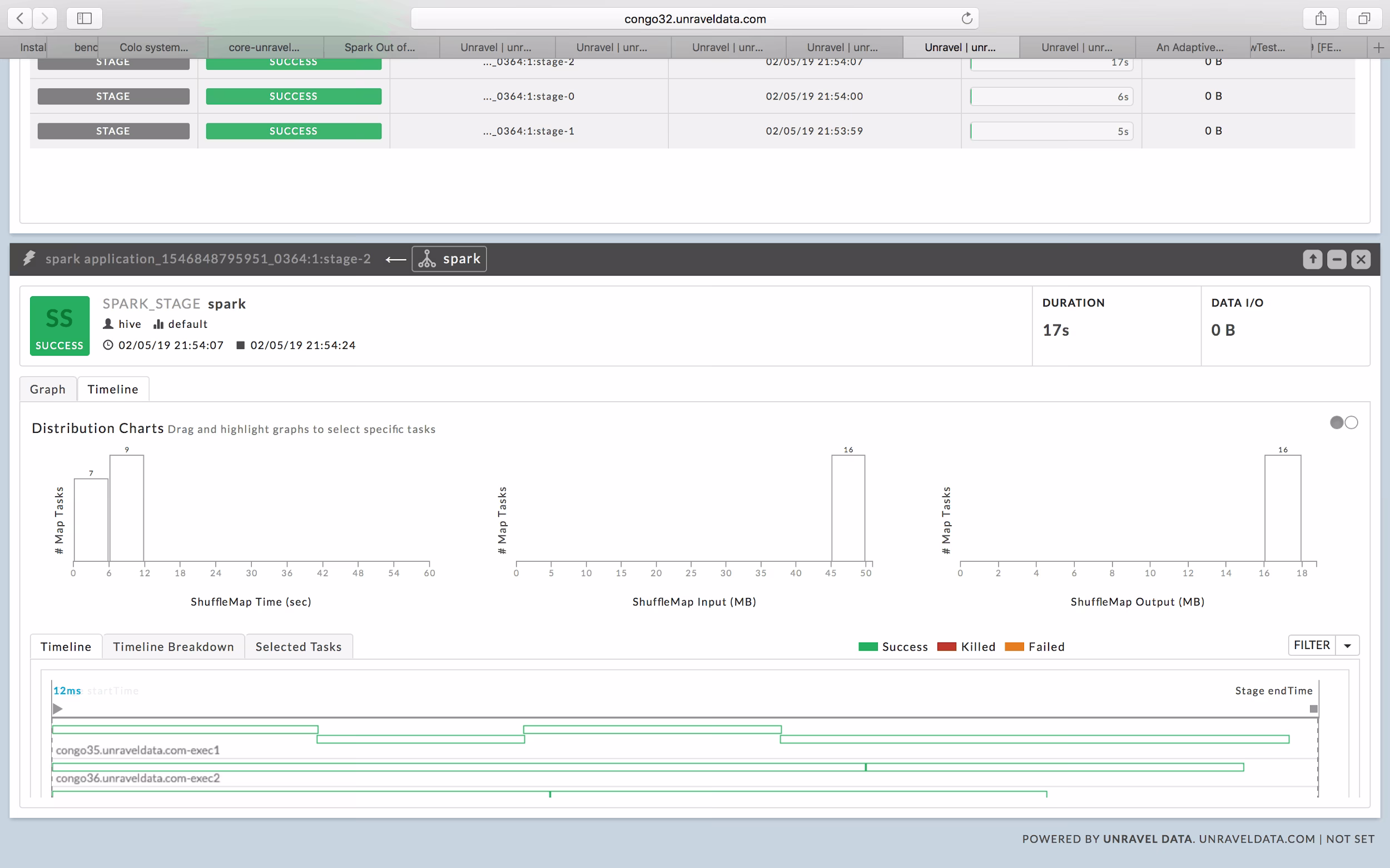 Using Unravel to tune Spark data skew and partitioning