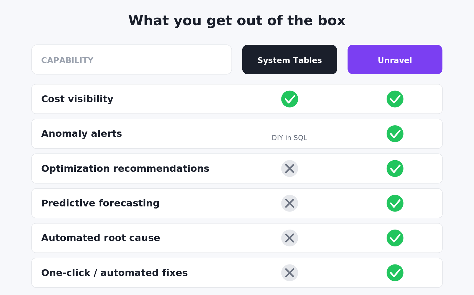 02_capability_matrix.png