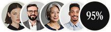 Four diverse professional headshots followed by a black circle with white text showing a 95% rating.