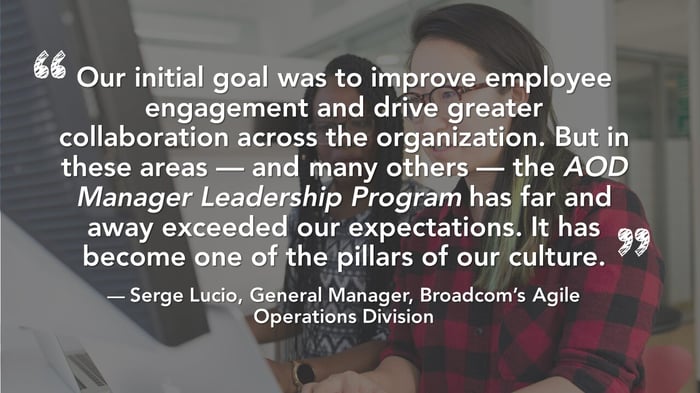 Broadcom_UYLP_quote_20240906