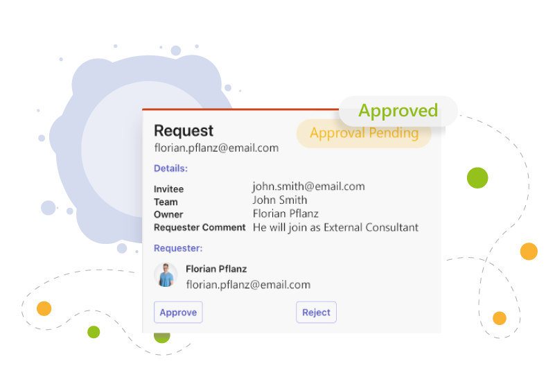 Microsoft 365 Security Guest Access Approval