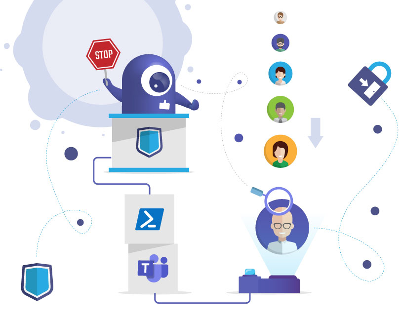 Block Guest Access for Specific Teams in Microsoft Teams