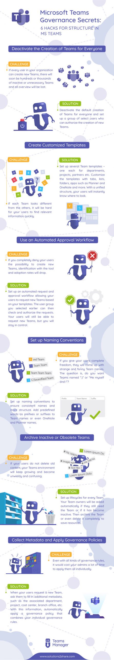 Microsoft Teams Governance Hacks Infografik