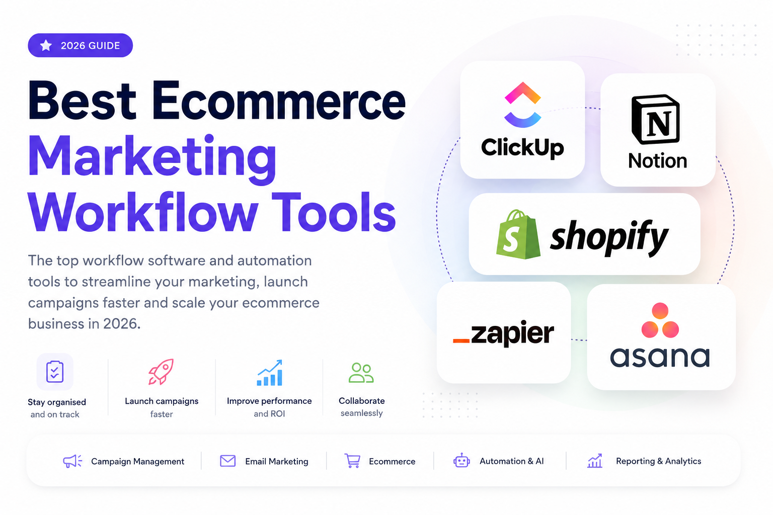 Best Ecommerce Marketing Workflow Tools