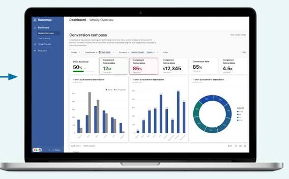 Airtable Dashboard