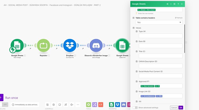 Make Dashboard