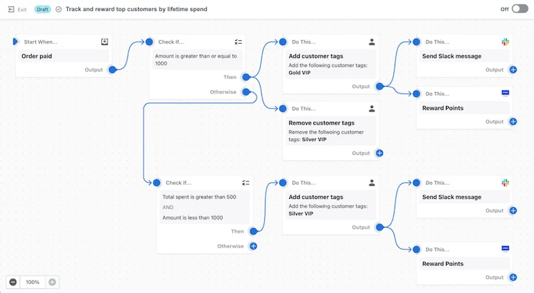 Shopify Flow Dashboard