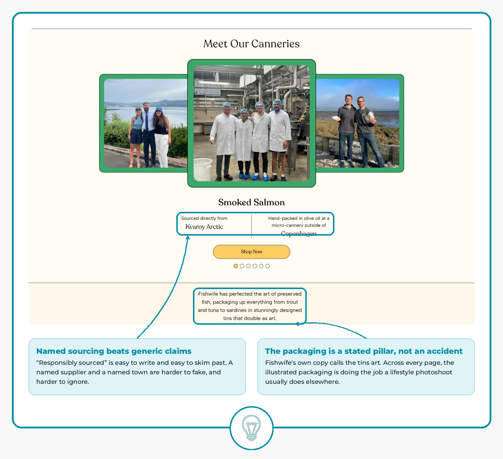 Fishwife canneries and sourcing section CRO teardown