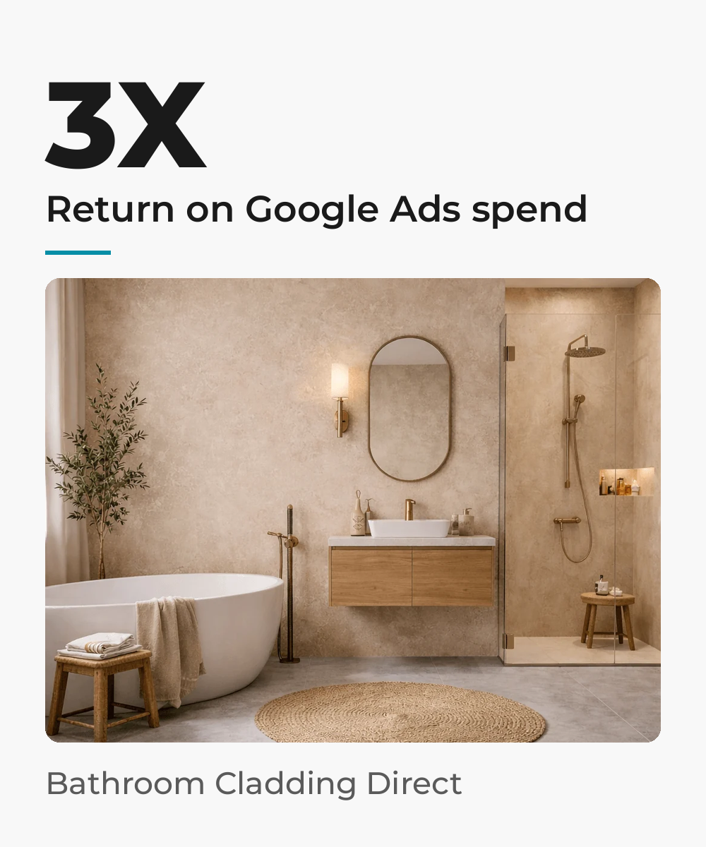 Bathroom Cladding Direct case study card: 3X return on Google Ads spend