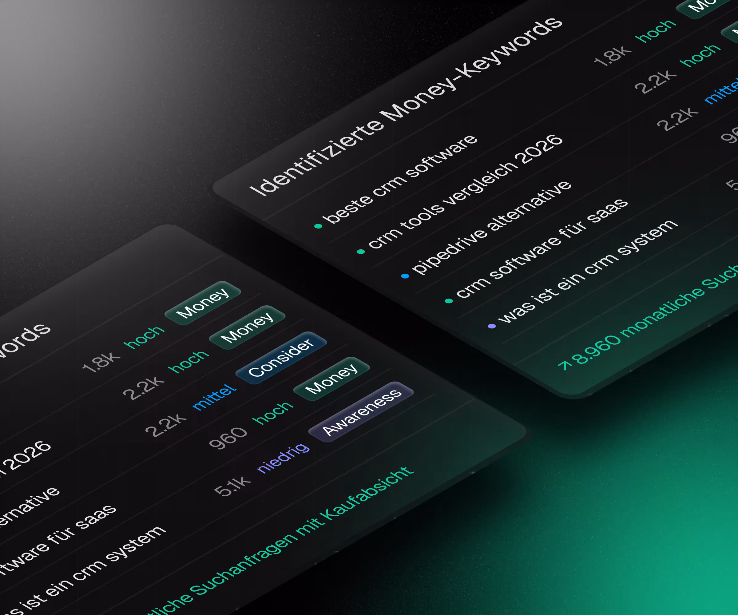 Dashboard-Ansicht zum Keyword Research und Revenue Mapping: Visualisierung identifizierter Money-Keywords mit Suchvolumen-Daten, darunter Begriffe wie 'beste crm software', 'crm tools', 'pipeline alternative' und 'crm software für sales', dargestellt auf einem geneigten, dunklen Interface mit grünen Akzenten.