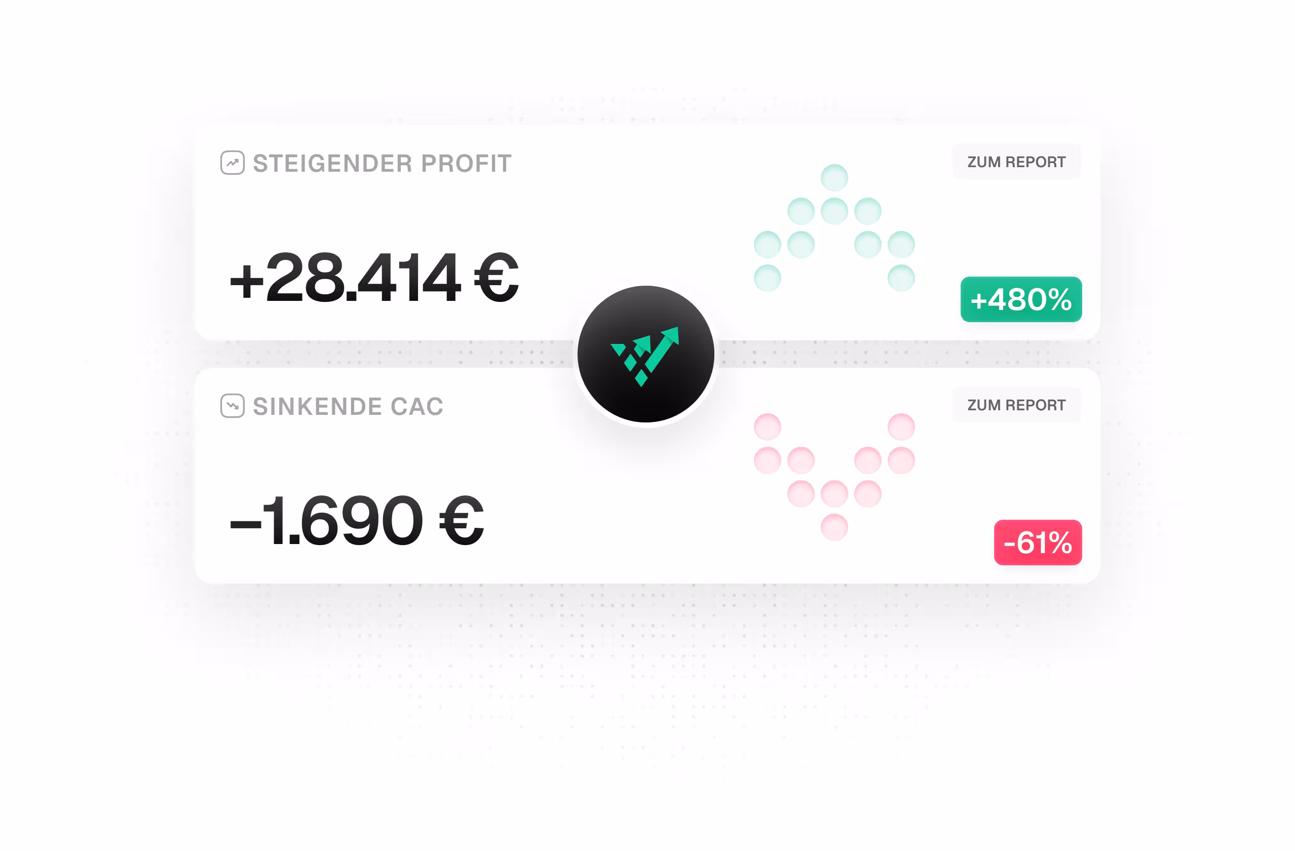 ROI-Dashboard zeigt steigenden Return on Investment durch organisches Wachstum