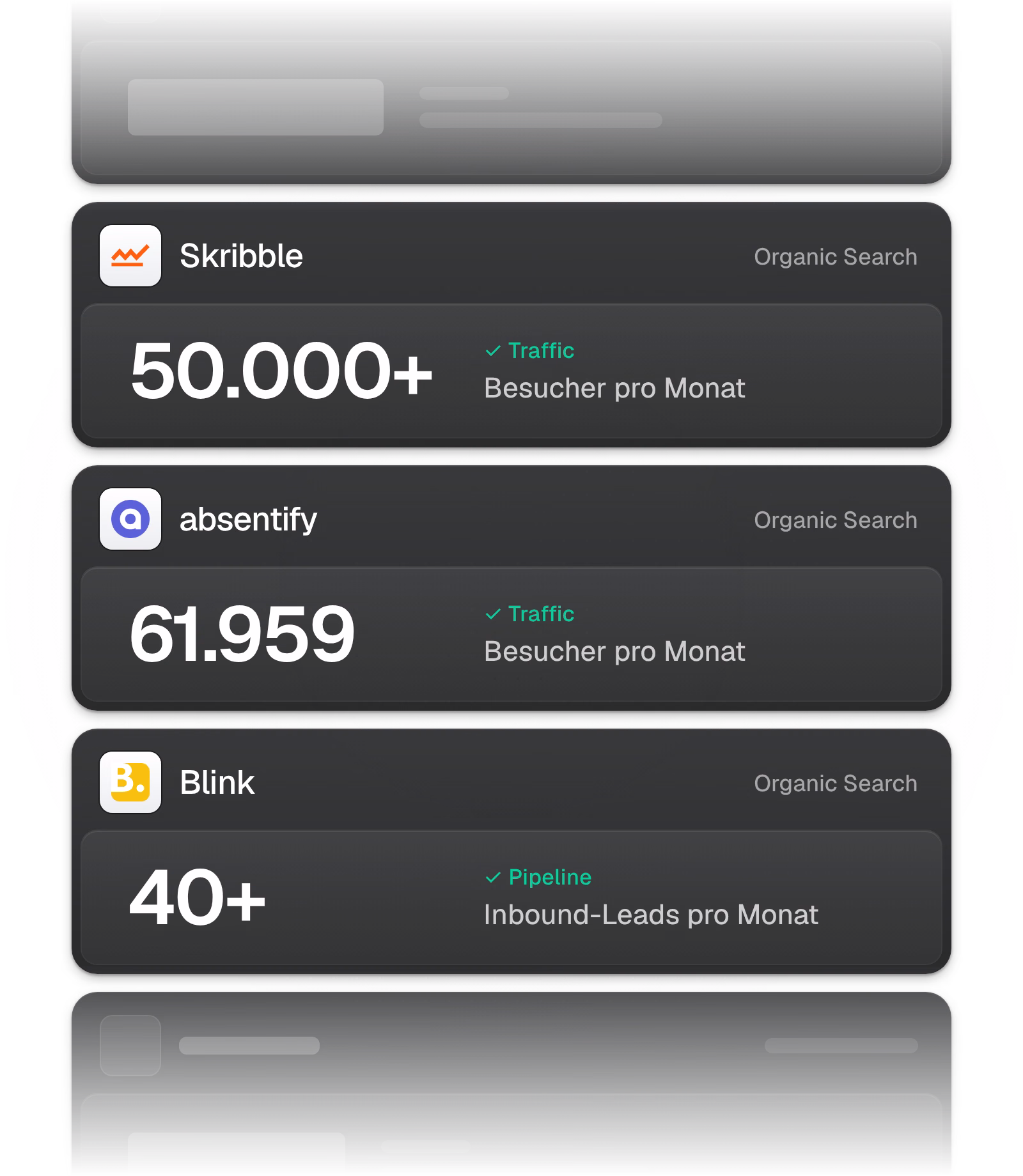 Kundenerfolge von VDB Digital: Skribble mit über 50.000 Besuchern pro Monat, absentify mit 61.959 Besuchern pro Monat und Blink mit über 40 Inbound-Leads pro Monat aus Organic Search