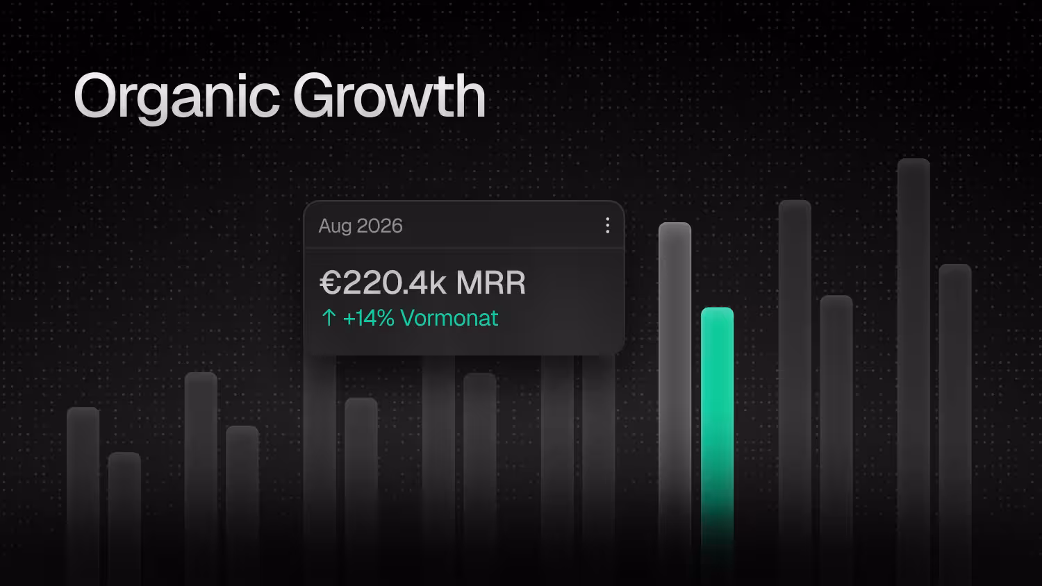 Organic Growth für SaaS – Pipeline aufbauen ohne steigendes Paid-Budget