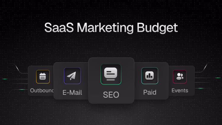 SaaS Marketing Budget – Budgetplanung für nachhaltiges SaaS-Wachstum