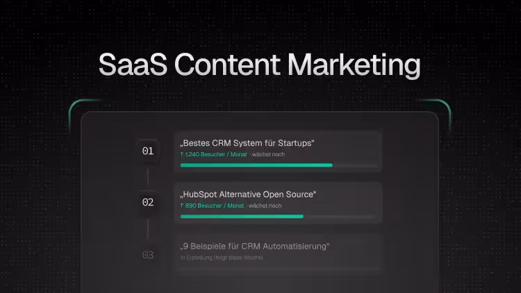 SaaS Content Marketing – Inhalte, die Rankings in kaufbereite Leads und Pipeline verwandeln