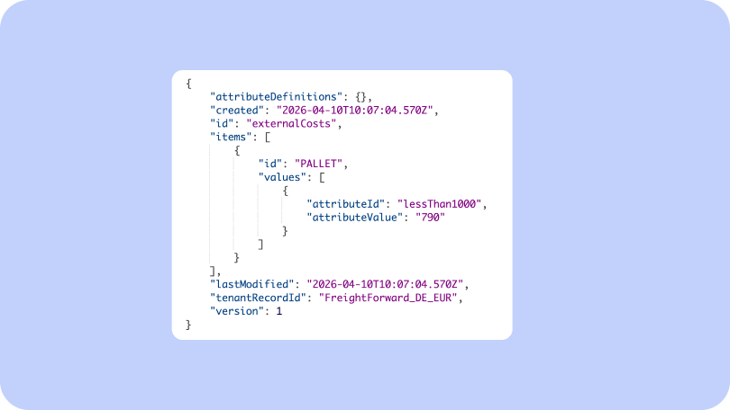 fulfillmenttools feature