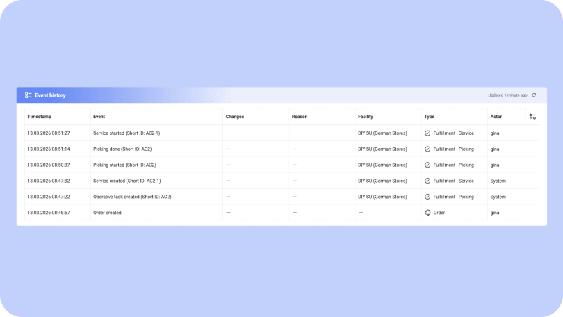 fulfillmenttools feature