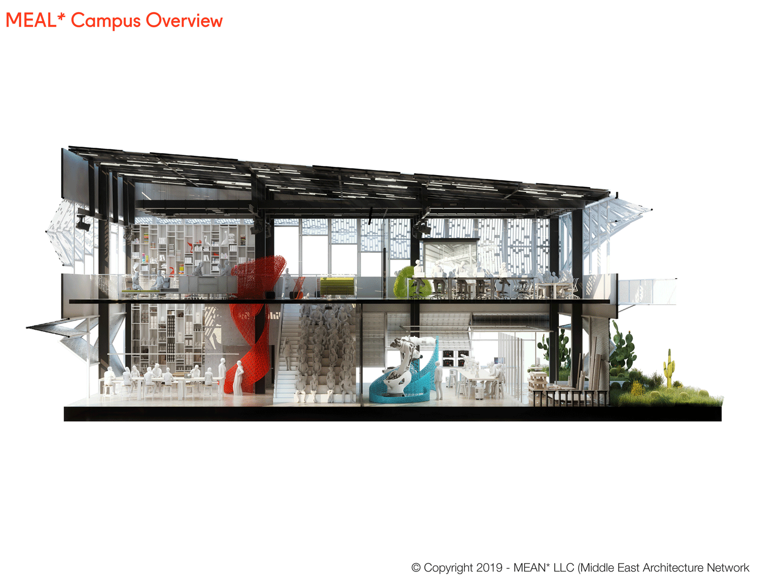 Animated pages from the MEAL* Design Innovation Campus pitch deck
