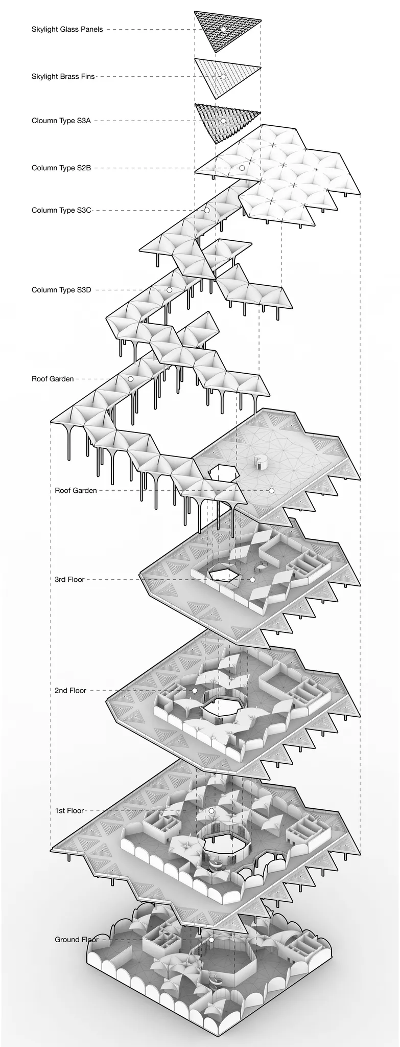 Exploded diagram of the building components of Sharjah Modern