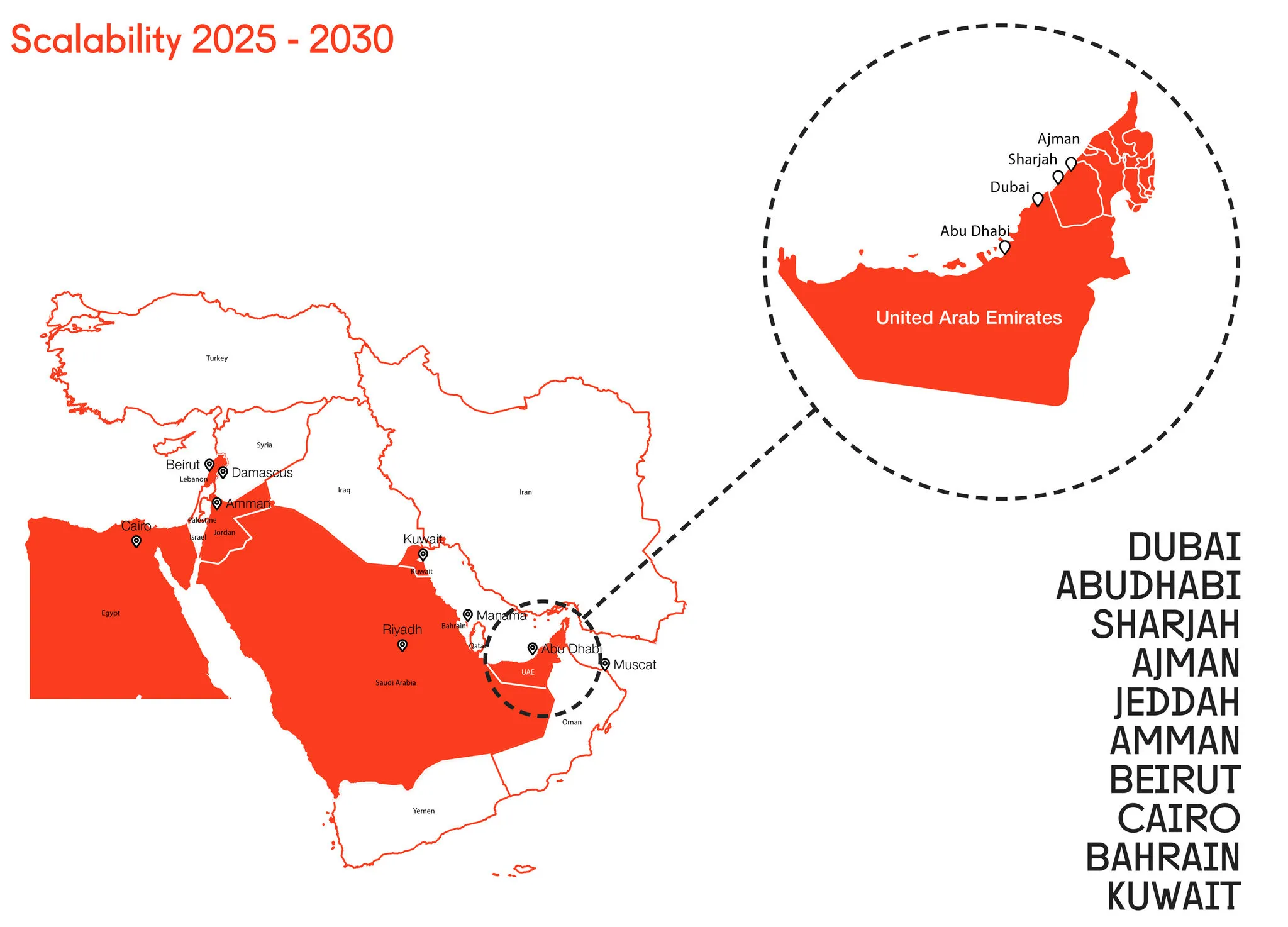 MEAL* Campus scalability map for 2025 to 2030 showing Middle East cities, with the UAE enlarged
