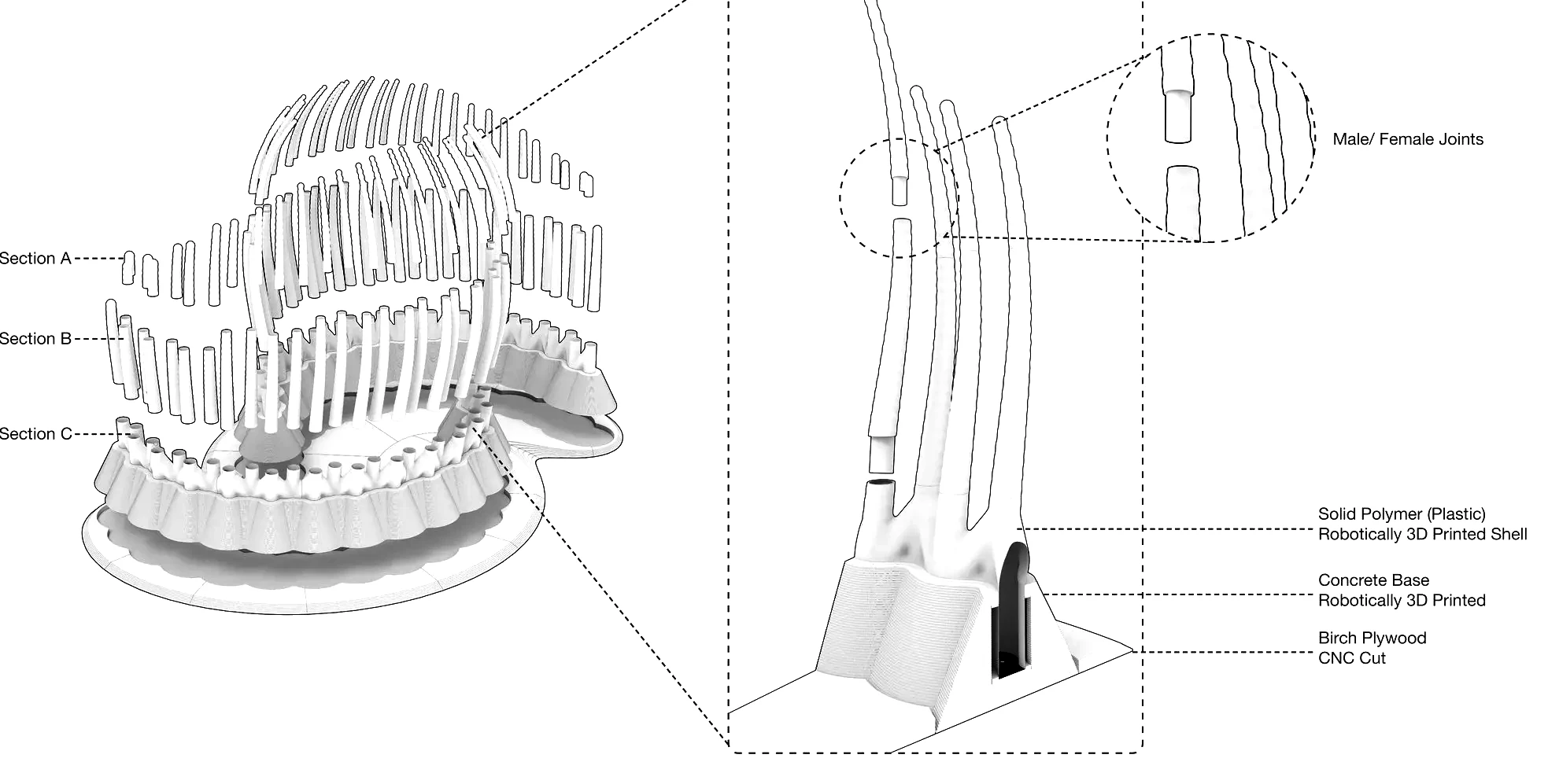 Exploded axonometric of the pavilion with an enlarged rib joint, shell, concrete base and plywood.