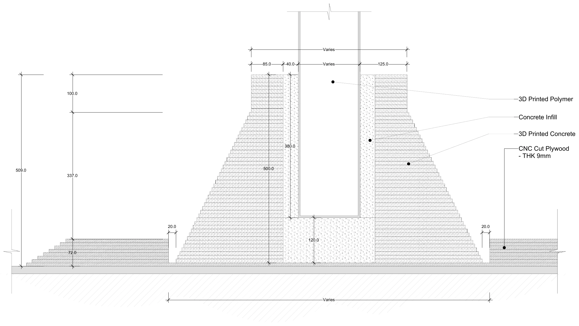 Footing detail of the Deciduous pavilion: a 3D printed polymer rib seated in concrete infill inside a stepped 3D printed concrete base, with layers of 9 mm CNC cut plywood beside it, and dimensions.
