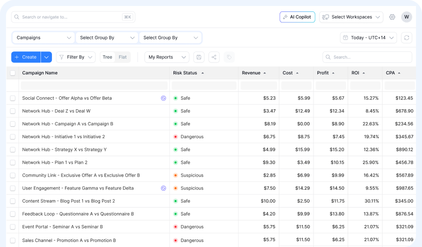 ClickFlare - Dashboard